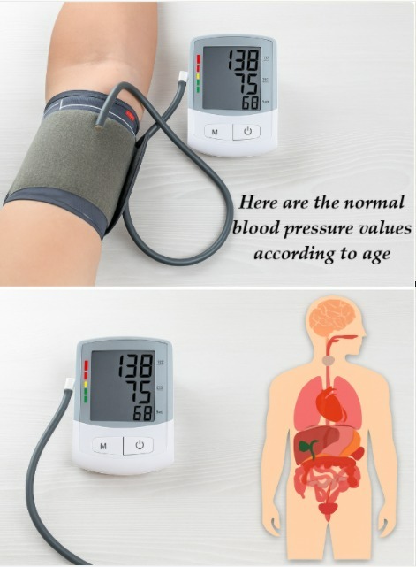 What Are Normal Blood Pressure Values?