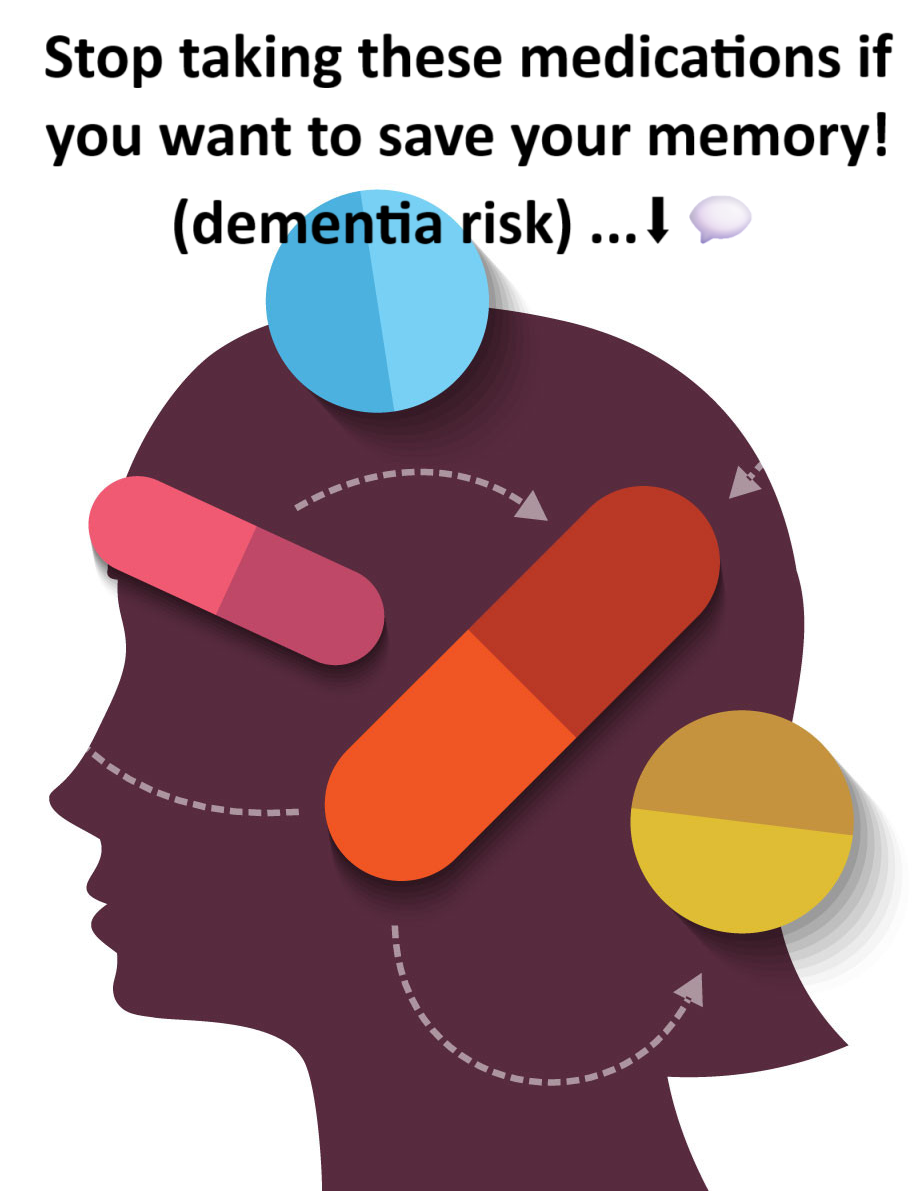 The Silent Risk: Common Medications Linked to Dementia