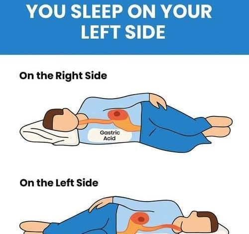 “How Sleeping on Your Left Side Improves Gut Health”